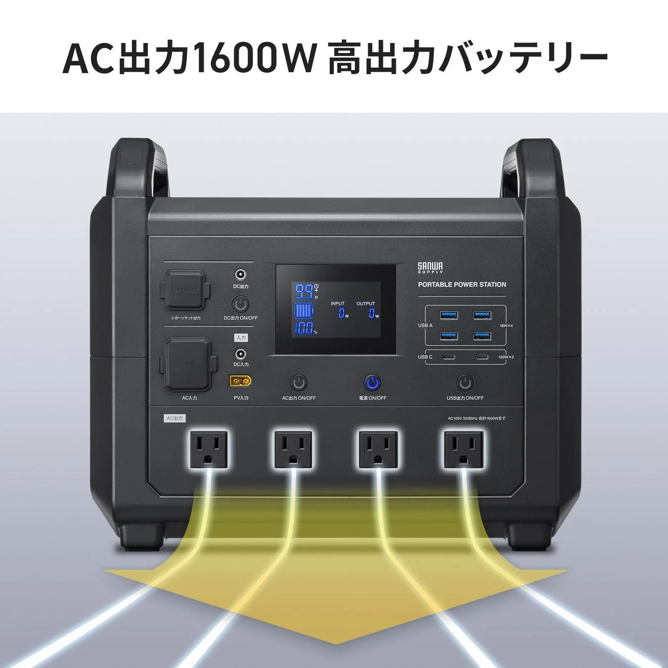 AC出力1600W 高出力バッテリー