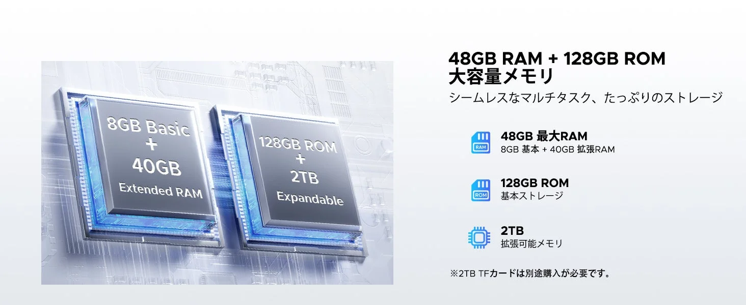 48GB RAMと128GB ROM