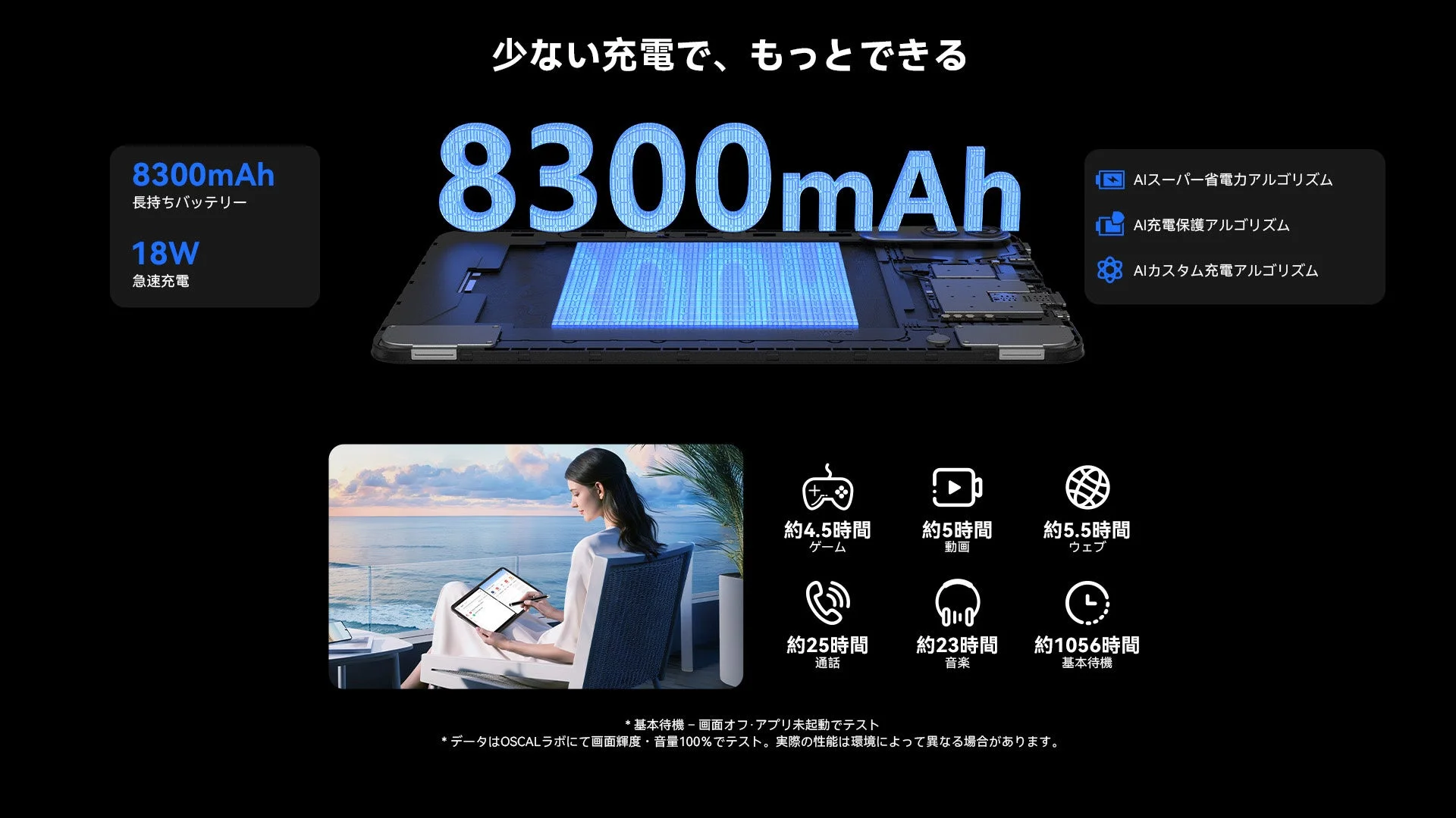 OSCAL Pad 200のバッテリー容量と充電時間