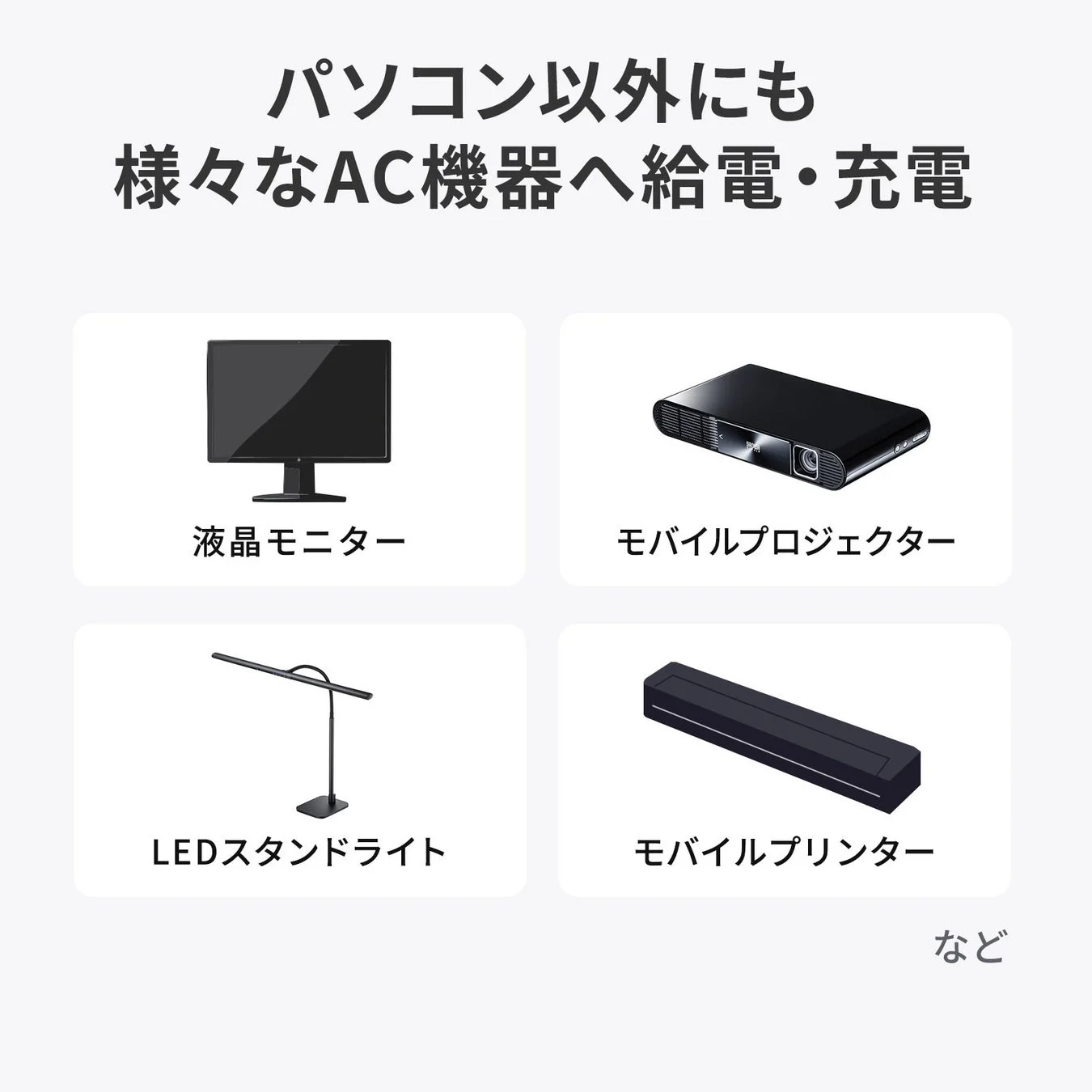 パソコンだけでなく、様々なAC機器への給電・充電が可能なことを示す画像