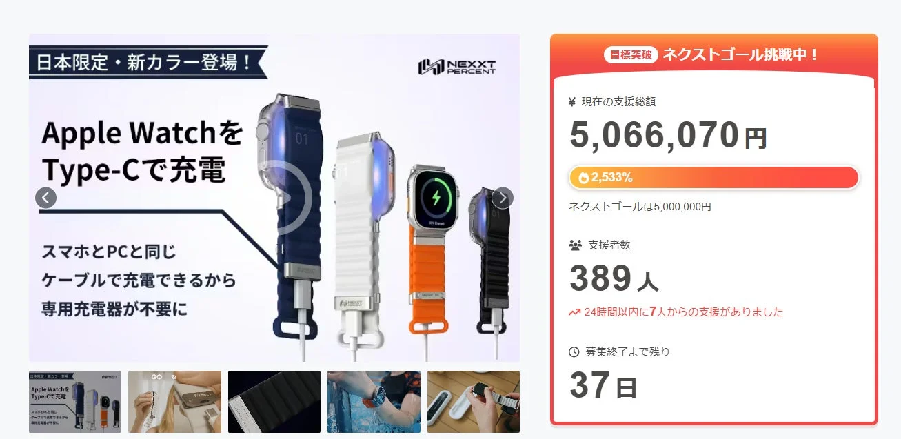 NEXXT PERCENT Pro クラウドファンディング達成