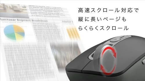 高速スクロール対応で縦に長いページもらくらくスクロール