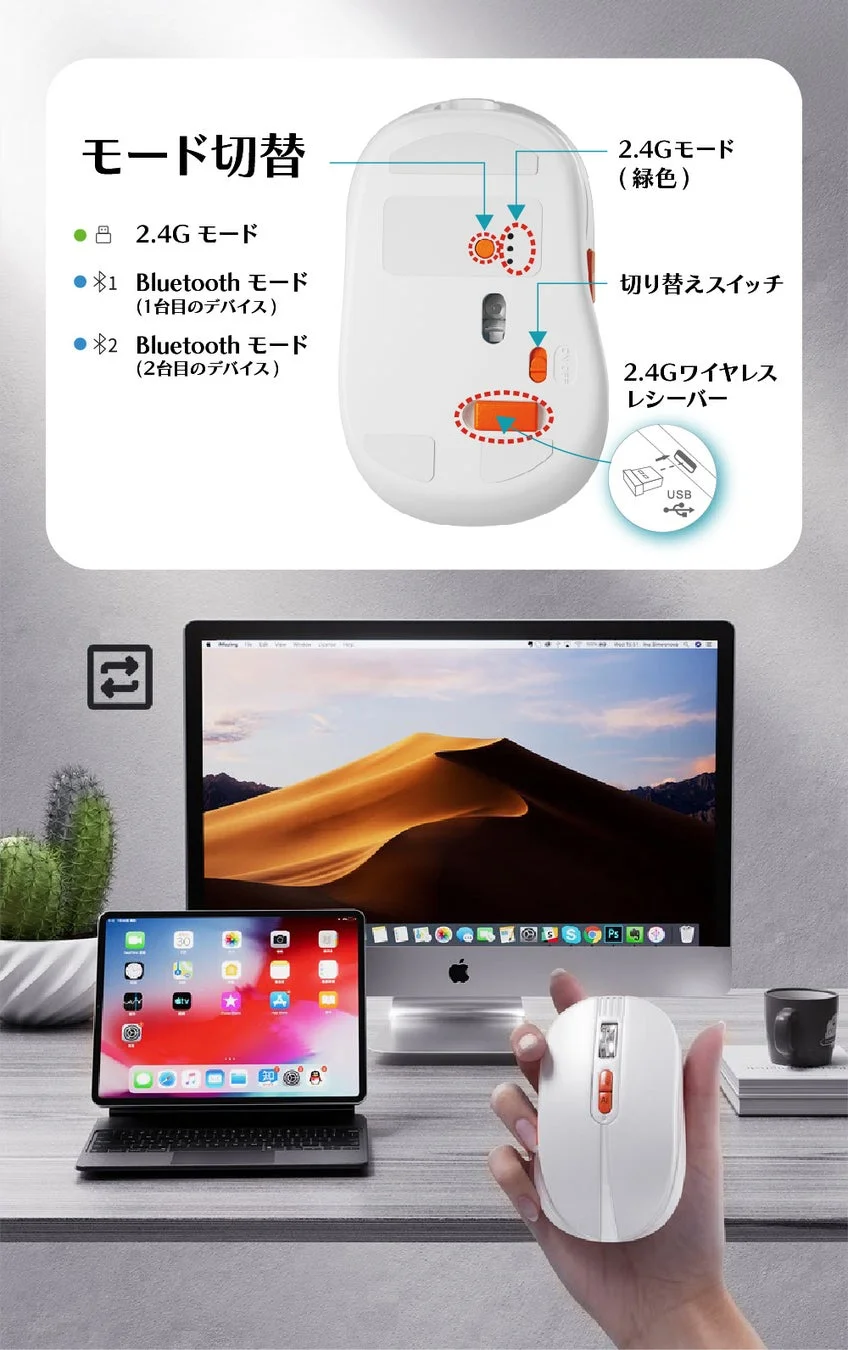 ワイヤレスマウスの多機能性を紹介する画像です。2.4GとBluetooth接続モードの切り替え方法、レシーバーの収納場所が図で説明されており、実際にマウスがiMacとiPadに接続されている様子も示されています。