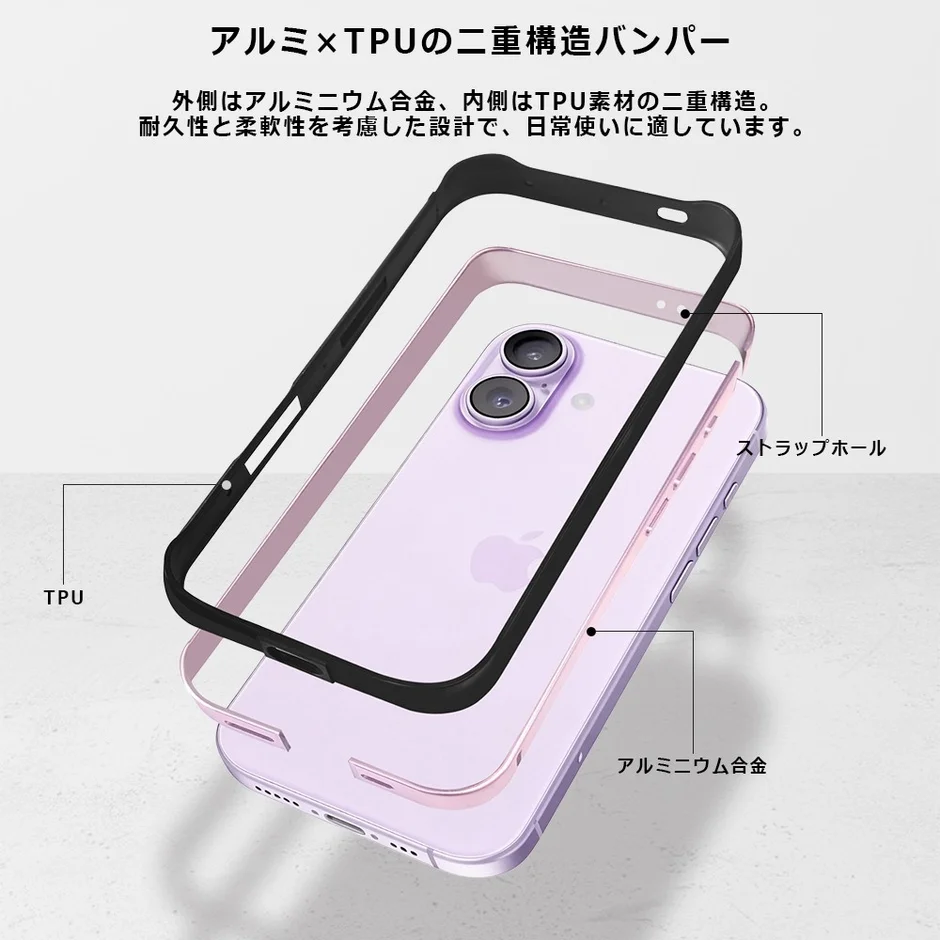 アルミニウムとTPUの二重構造バンパーの図