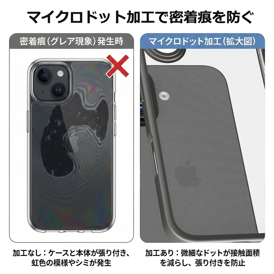 マイクロドット加工の説明