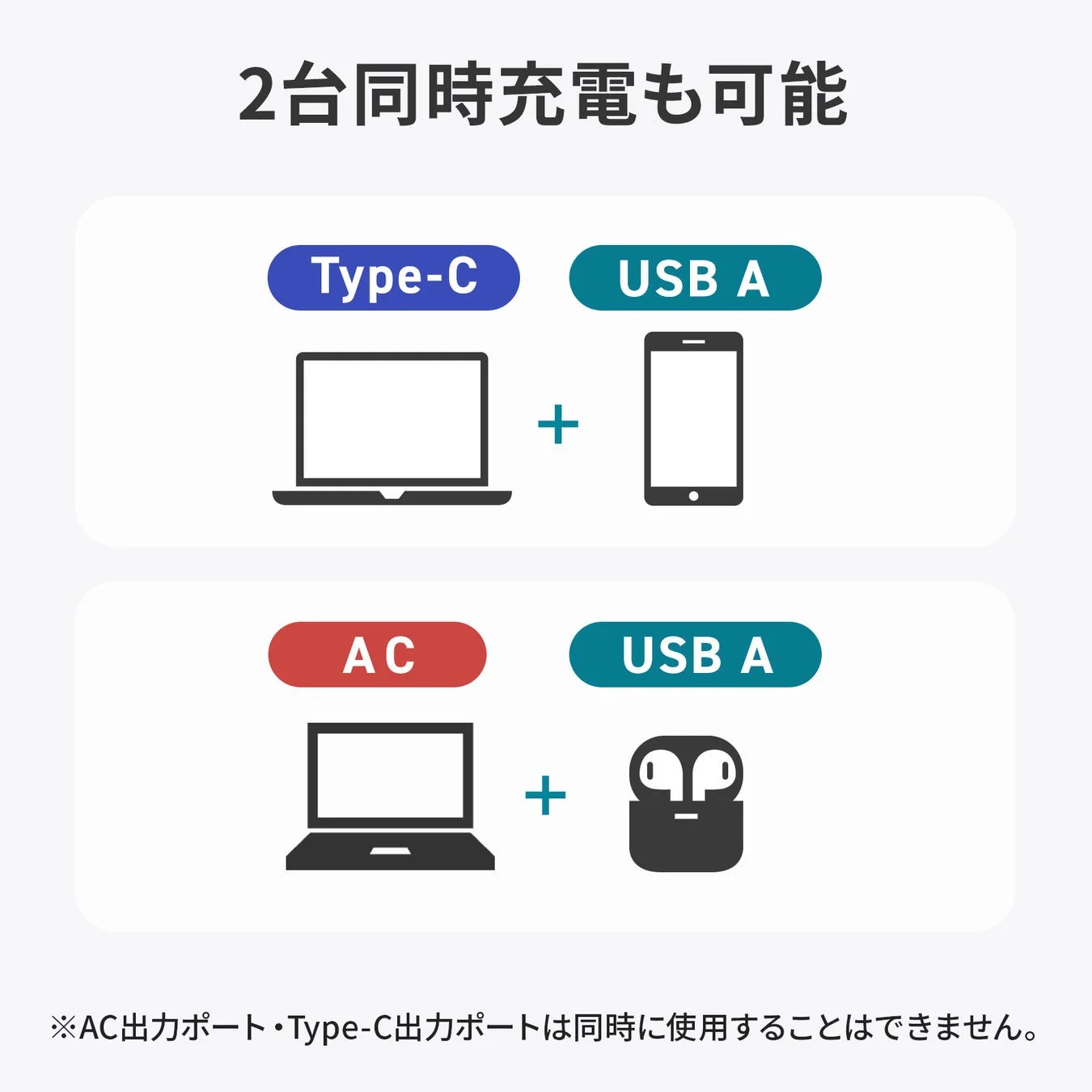 2台同時充電の機能を紹介する画像