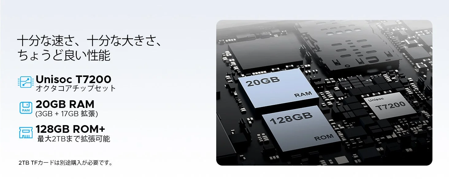 メモリとストレージのスペック