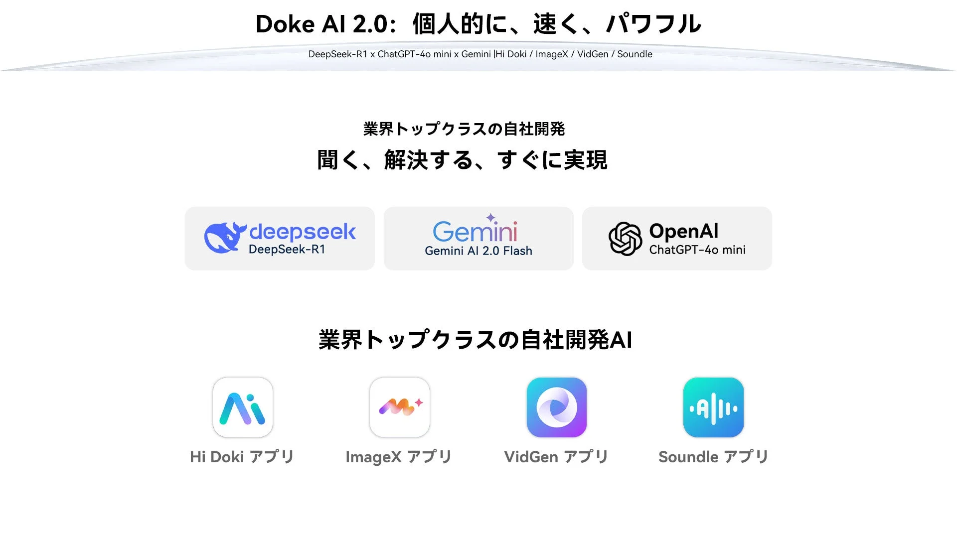 OSCAL Pad 200のDoke AI 2.0の機能