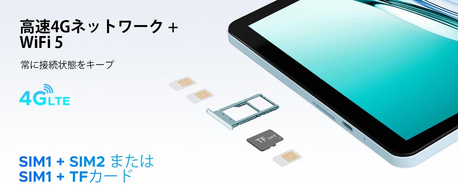 LTE通信とSIMカードスロット