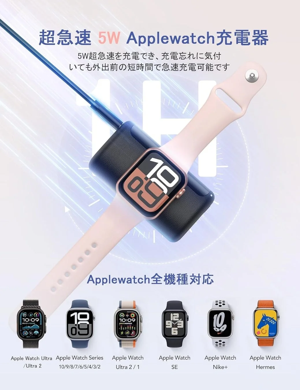 5W超急速充電に対応したApple Watch充電器の広告