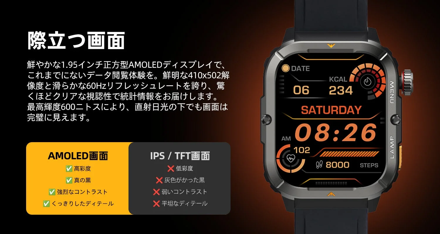 AMOLEDディスプレイ比較