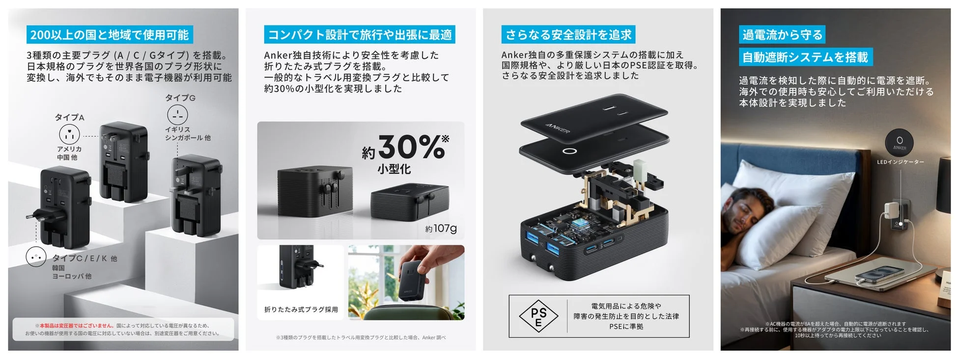 Anker Nano トラベルアダプタ