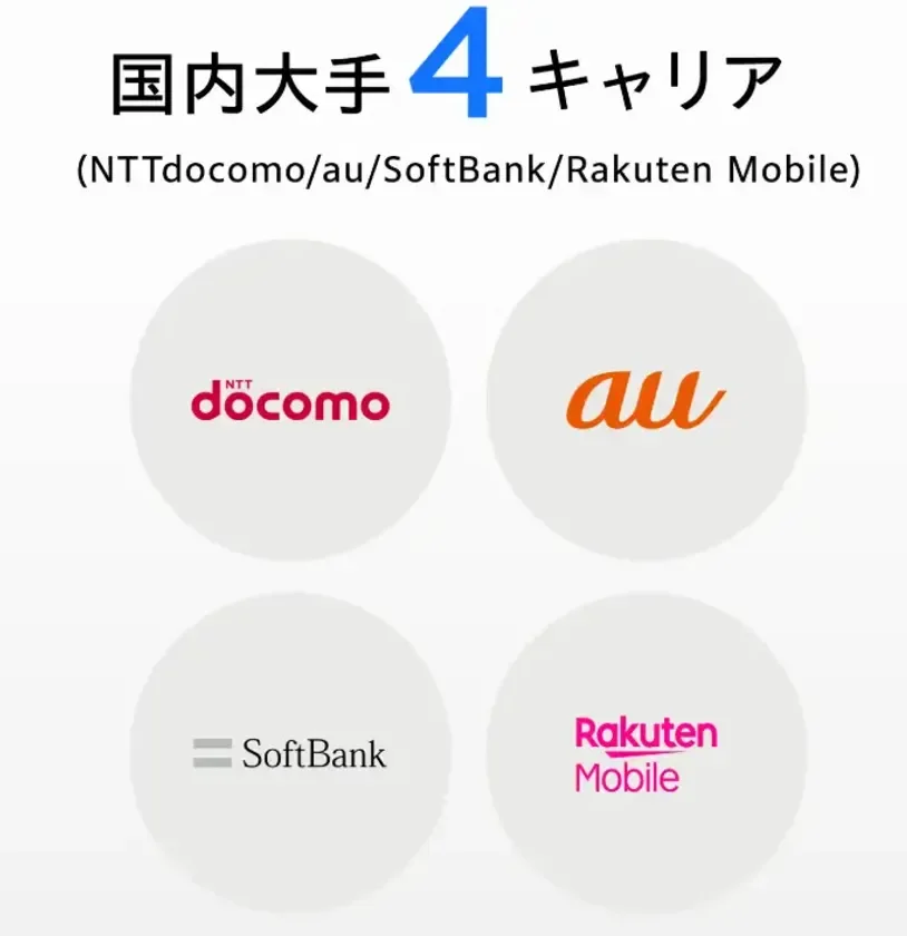 国内4大キャリア対応