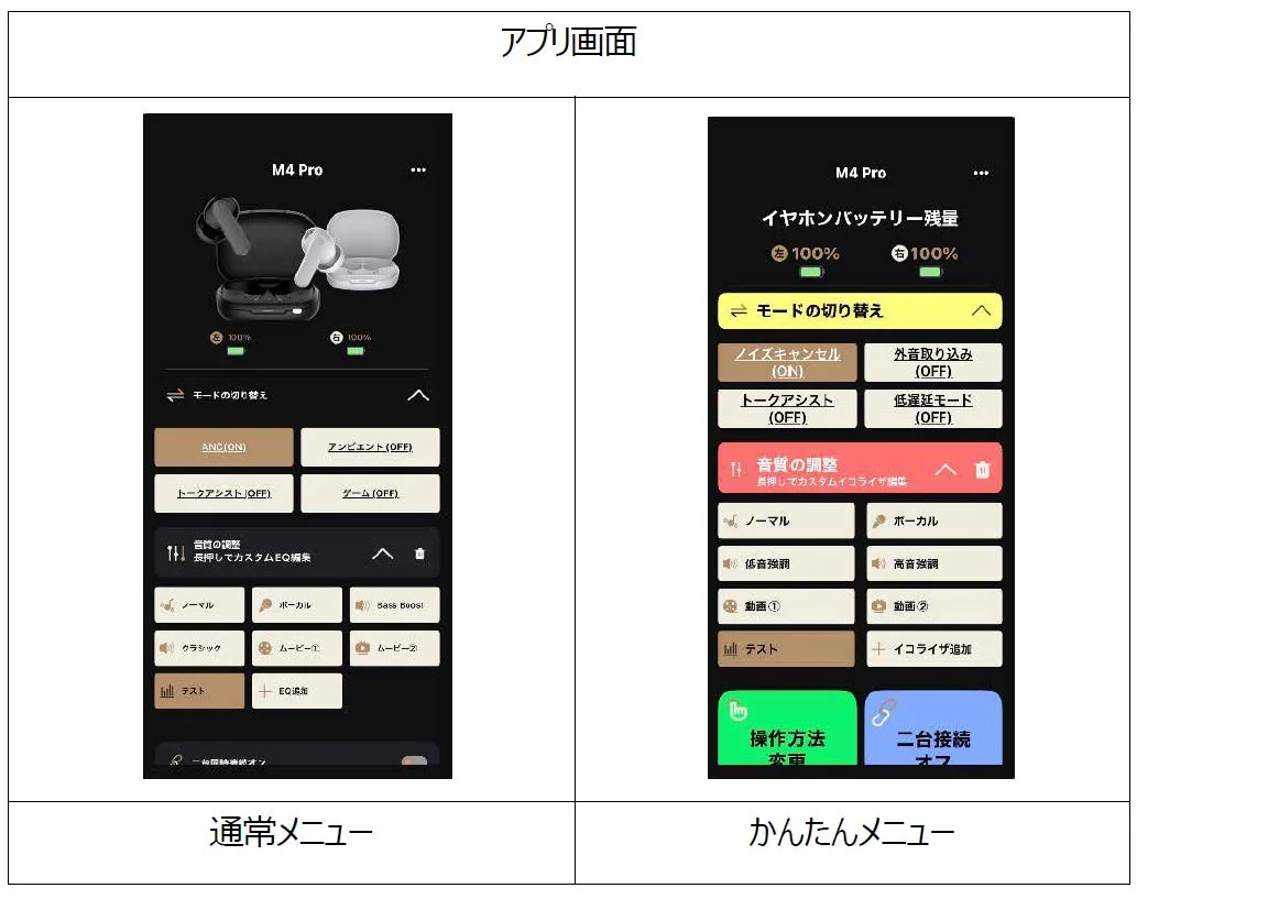 かんたんメニュー画面