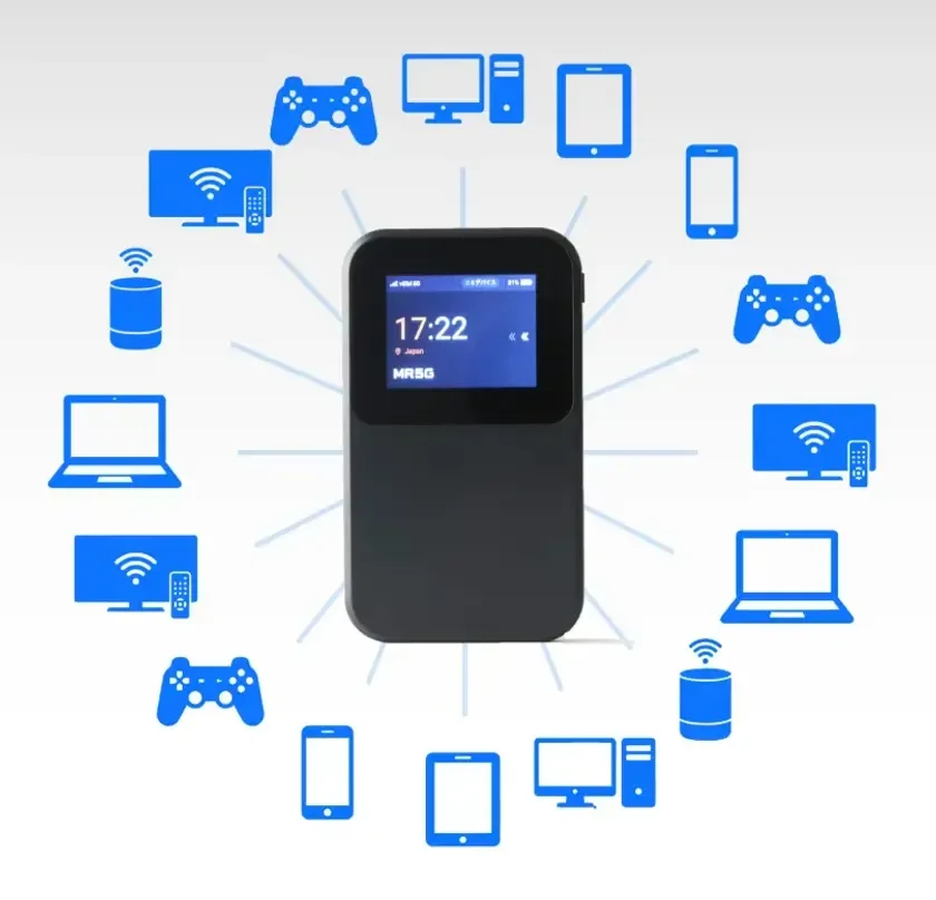 最大16台同時接続の様子