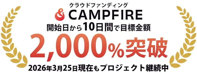 クラウドファンディングで2000%達成