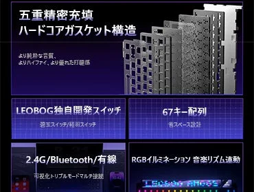 LEOBOG製メカニカルキーボードの機能を紹介する画像